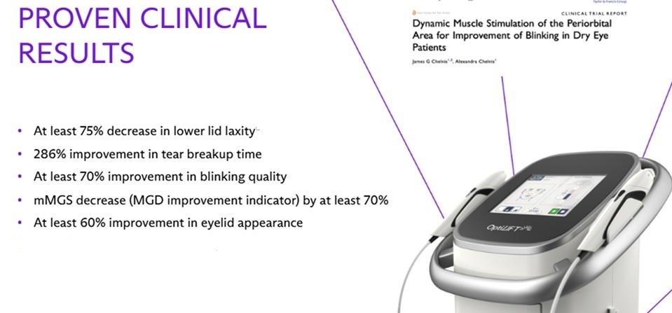 An image highlighting the results of OptiLIFT treatment.